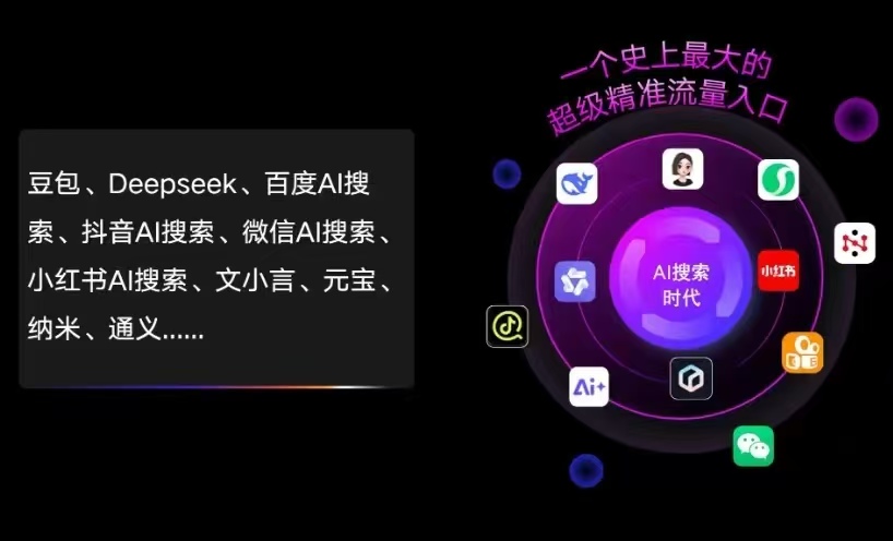 琼结县AI智能推广新玩法，抢占搜索时代免费精准客源