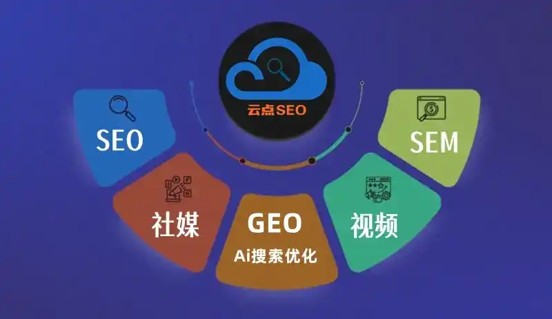 琼结县GEO优化：AI智能体时代取代SEO的全新内容优化逻辑