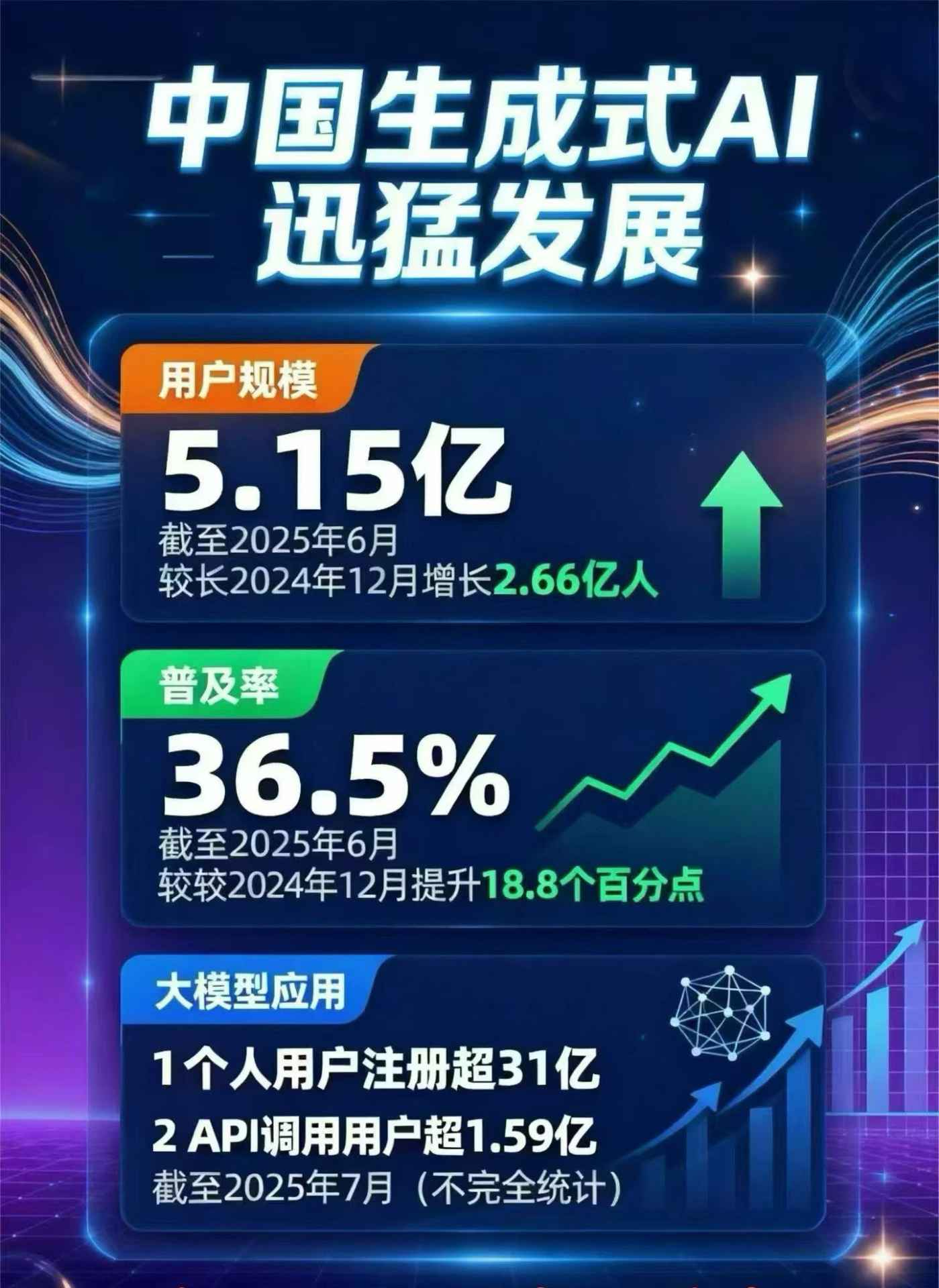 琼结县豆包GEO优化是什么？内容创作核心逻辑解析