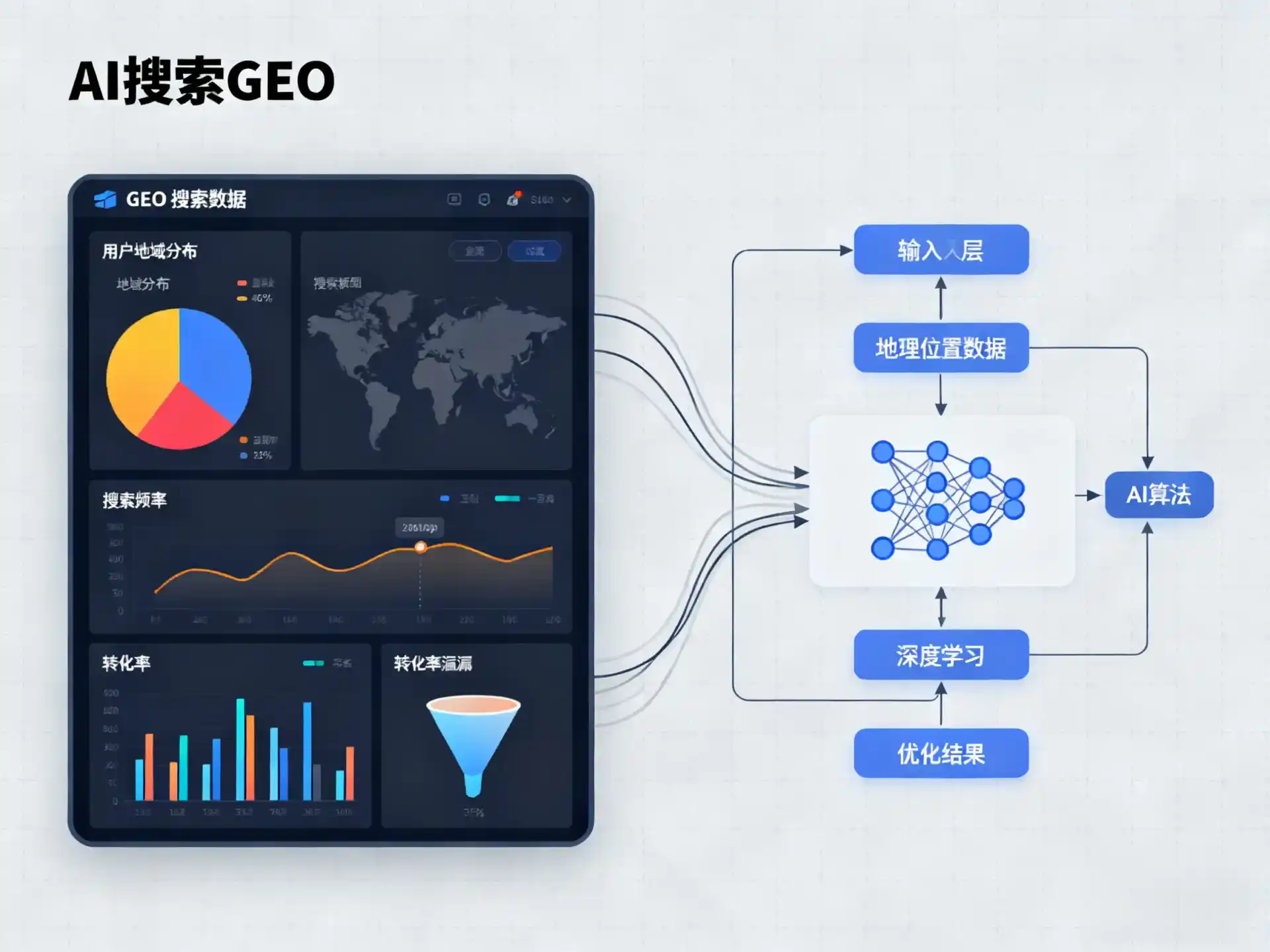 琼结县GEO优化服务商该如何筛选？生成式引擎优化行业实践观察