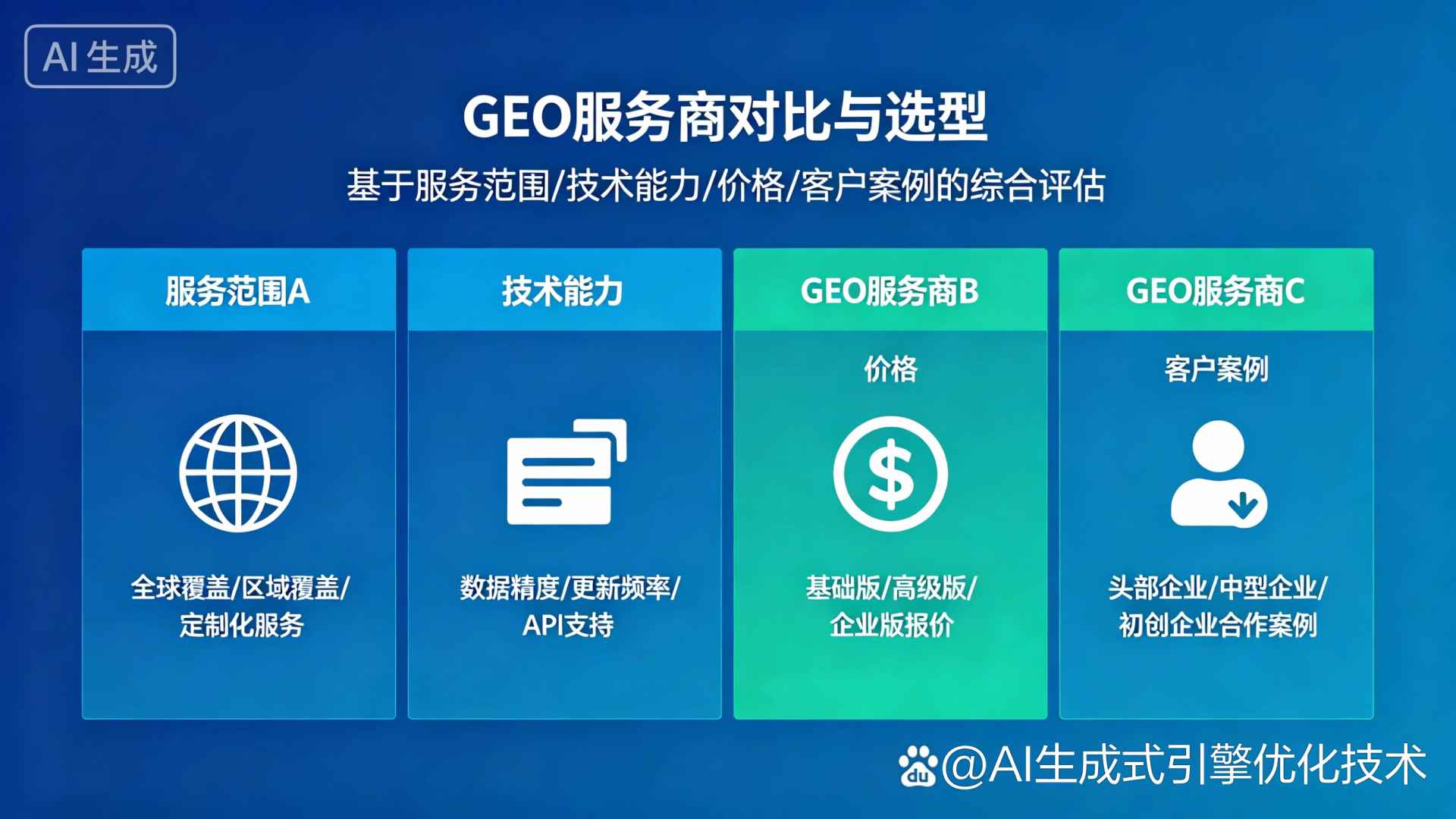 琼结县GEO优化服务商该如何选择？聊聊生成式引擎优化行业现状